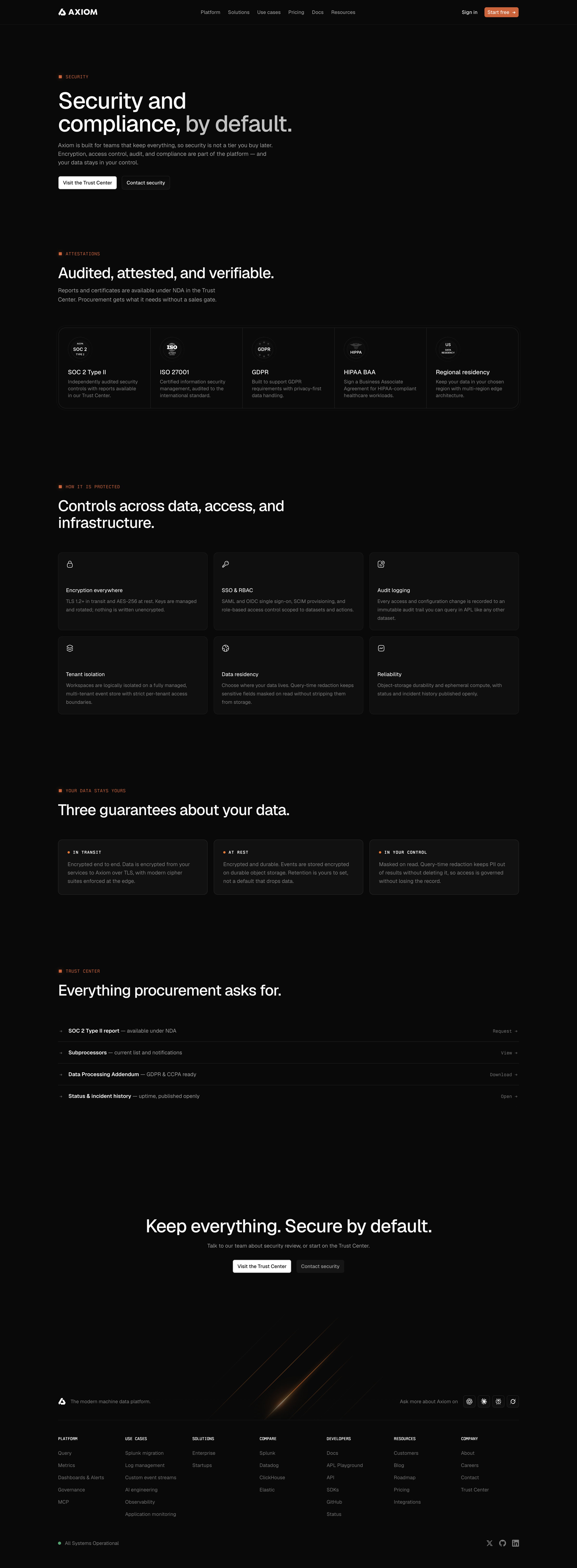 Axiom - Security and compliance, by default - Axiom screen