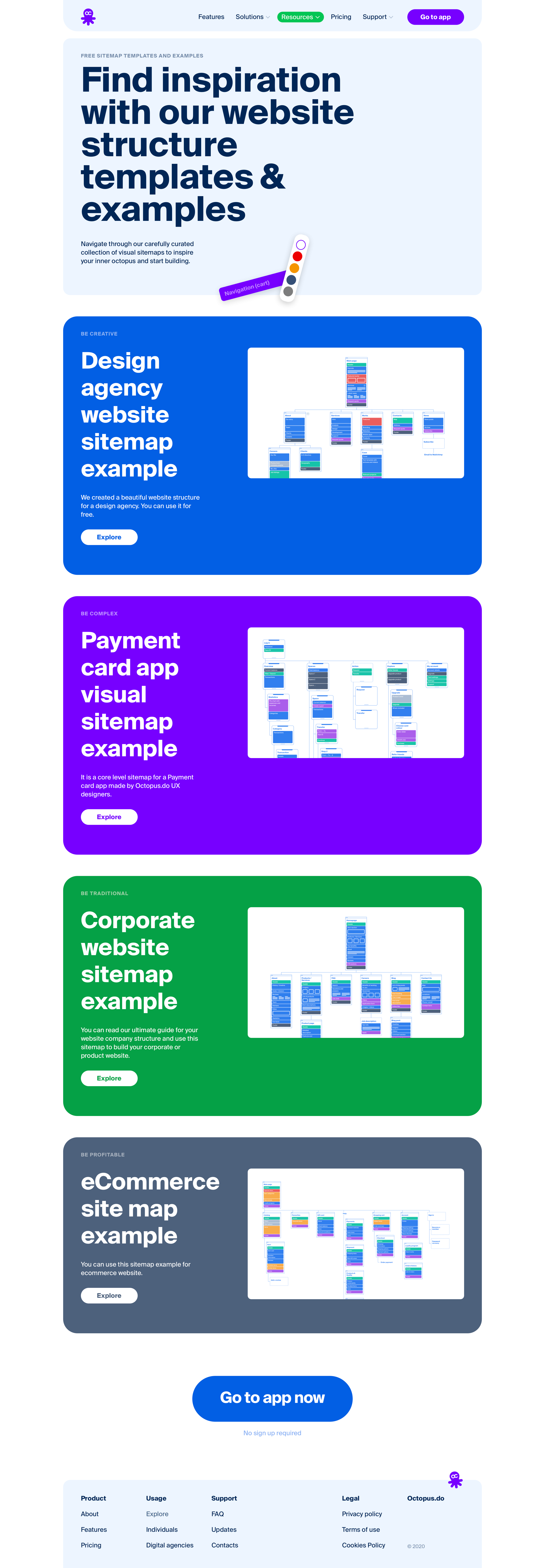 Octopus - Free Website Sitemap Templates & Examples — Octopus.do screen