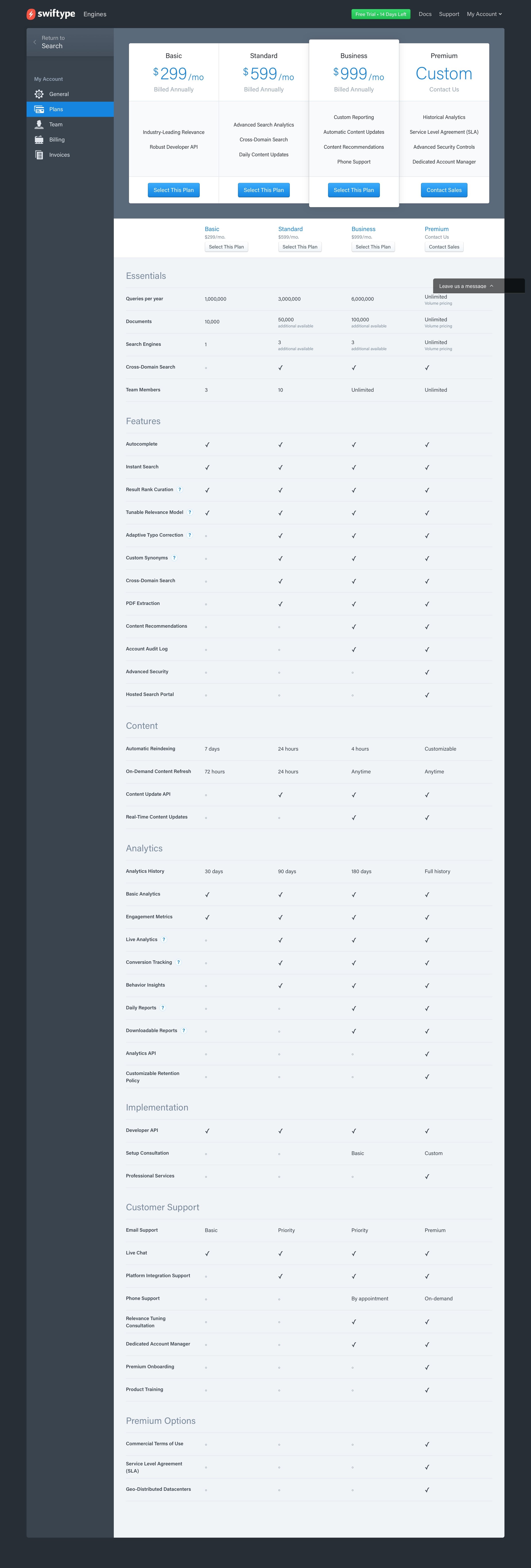 Swiftype - Plans screen