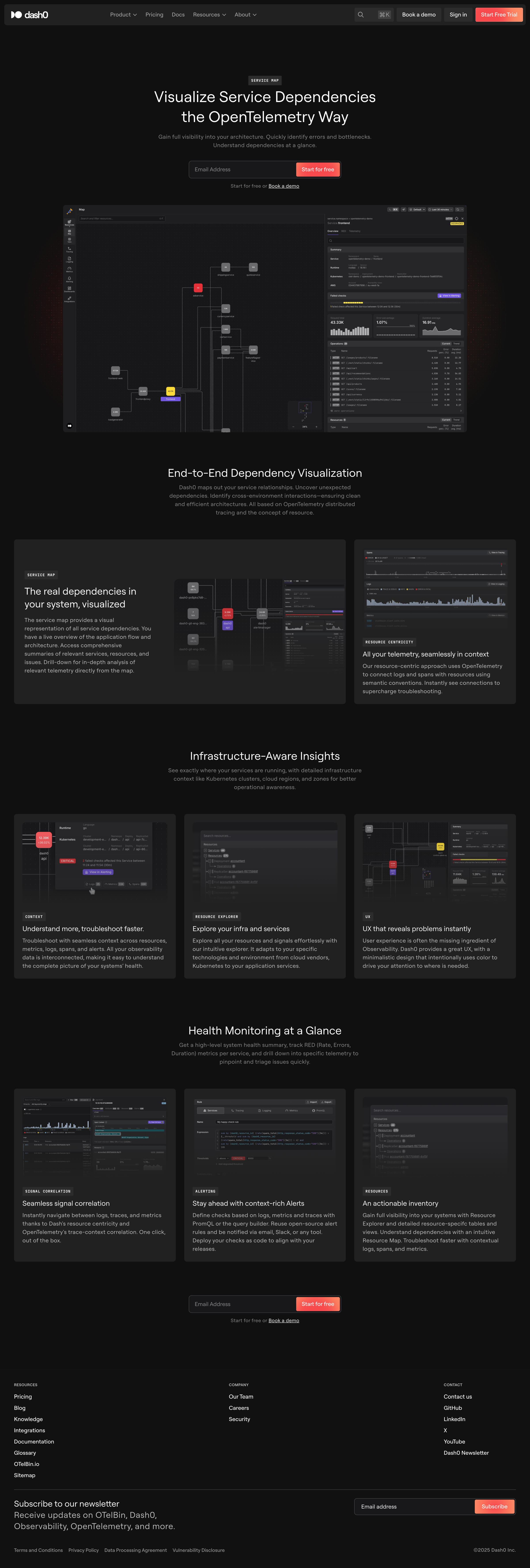 Dash0 - Service Map · Dash0 screen