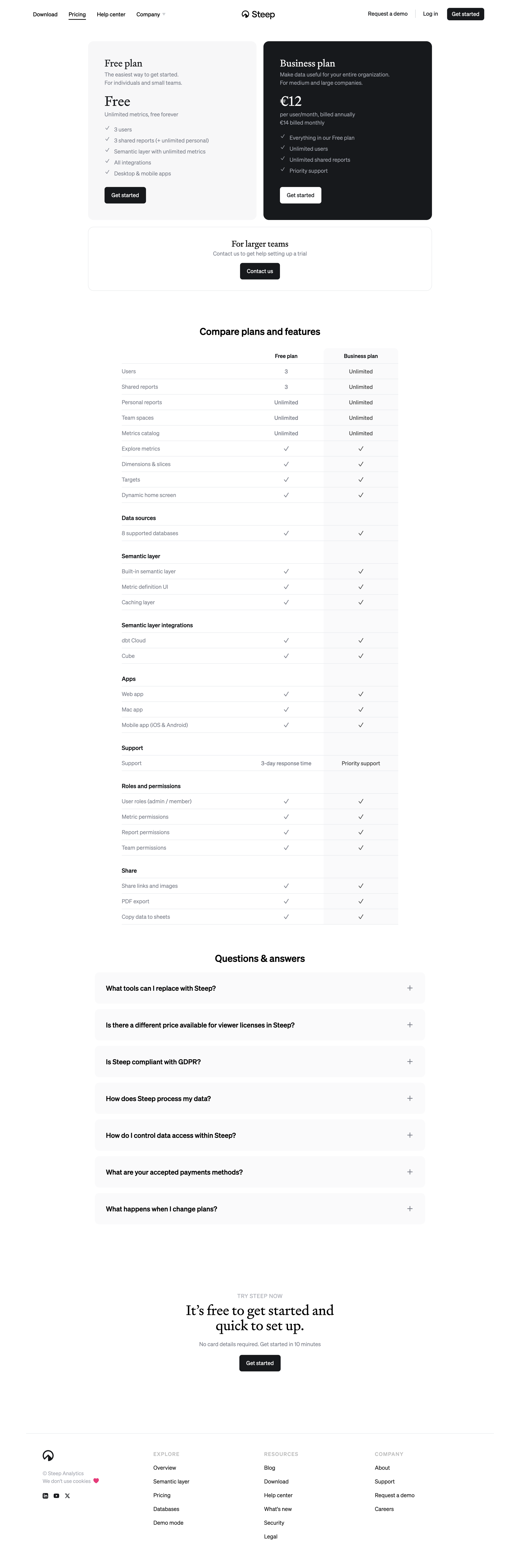 Steep - Steep Pricing Free and Business plans screen