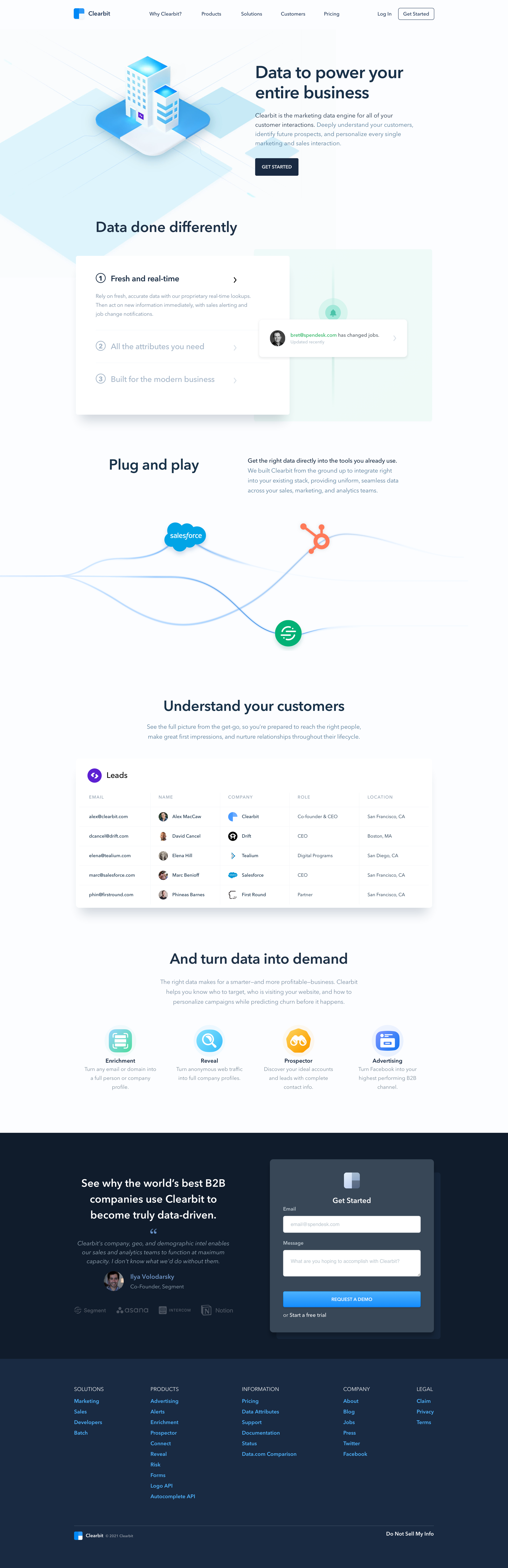 Clearbit - Clearbit - B2B Lead Data Enrichment, Qualification & Scoring | Company Lookup | Account Based Marketing | Form Autofill Solutions screen