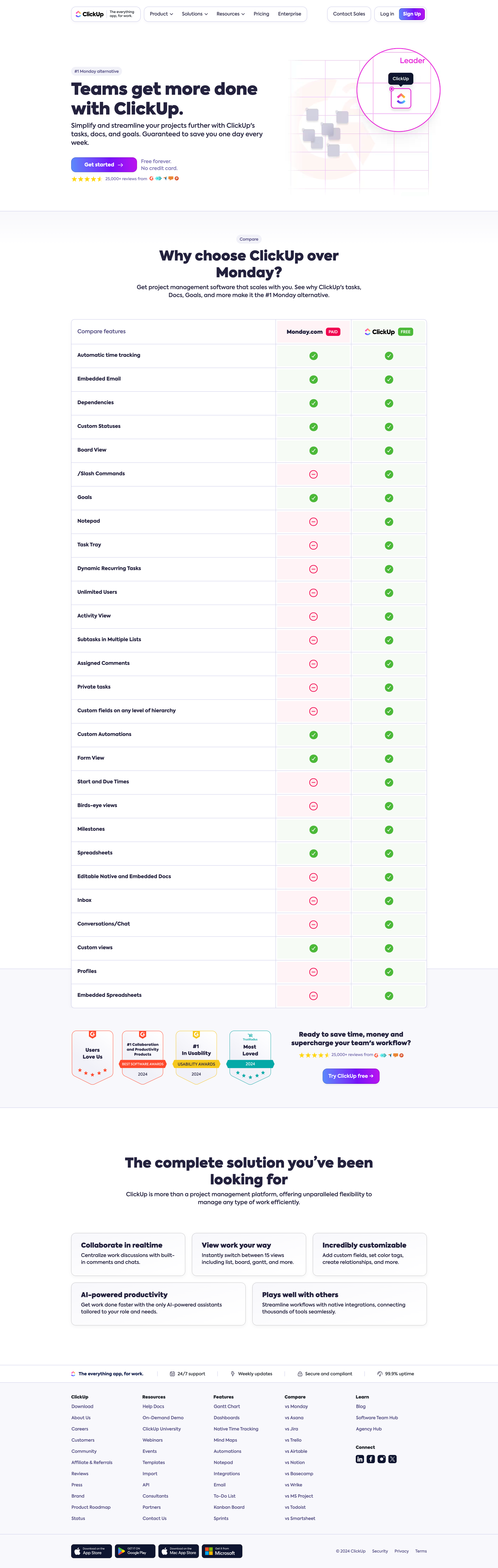 ClickUp - Monday vs. ClickUp - The 1 Monday Alternative is ClickUp screen