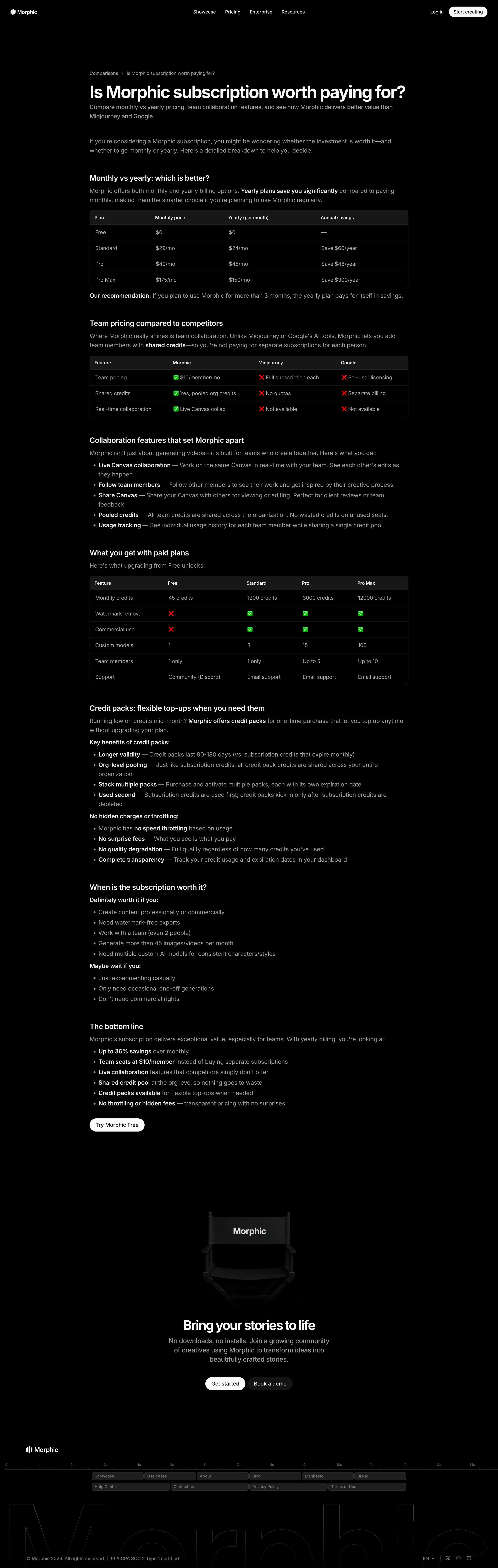 Morphic - Is Morphic subscription worth paying for — Morphic screen