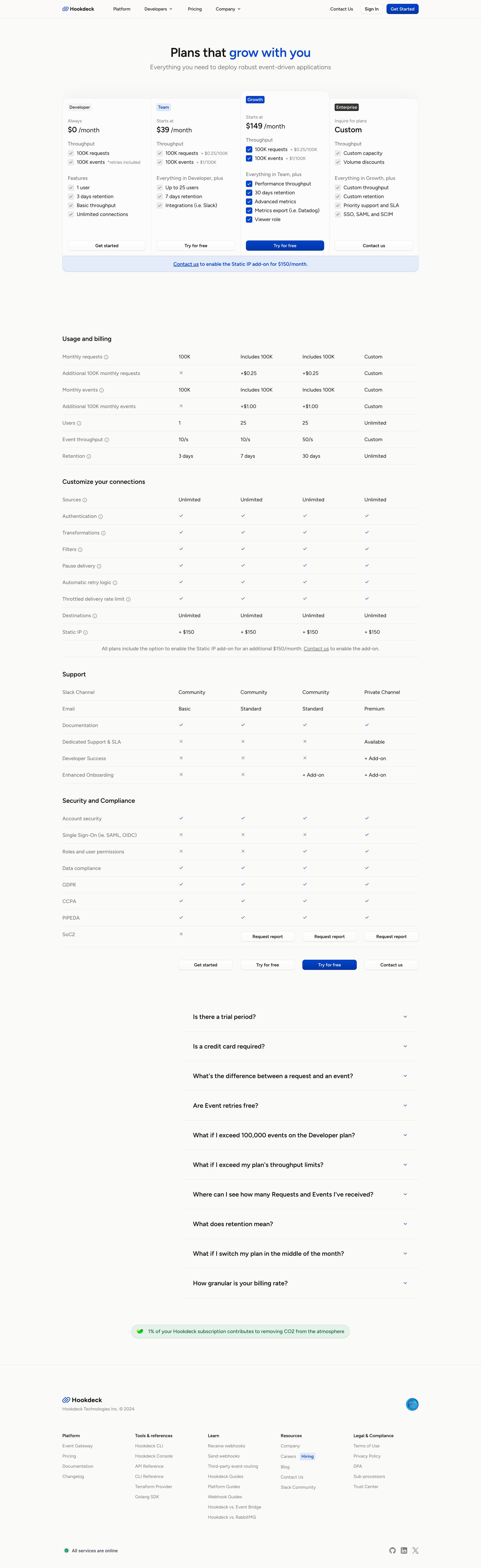 Hookdeck - Pricing - Hookdeck screen