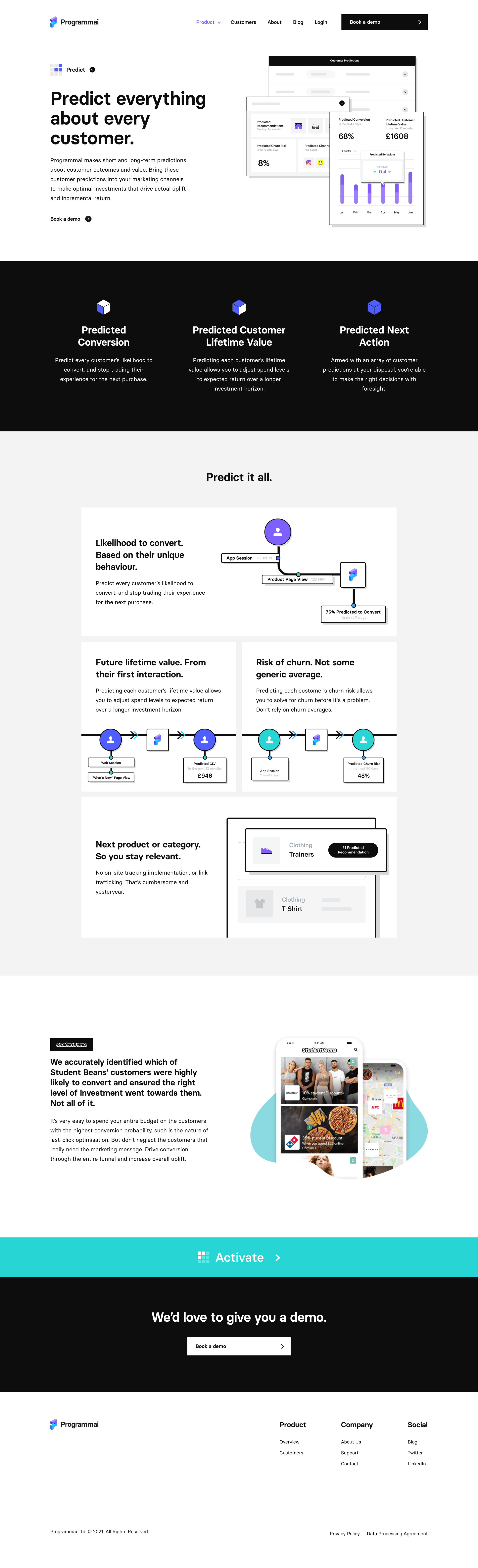 Programmai - Predict — Programmai screen