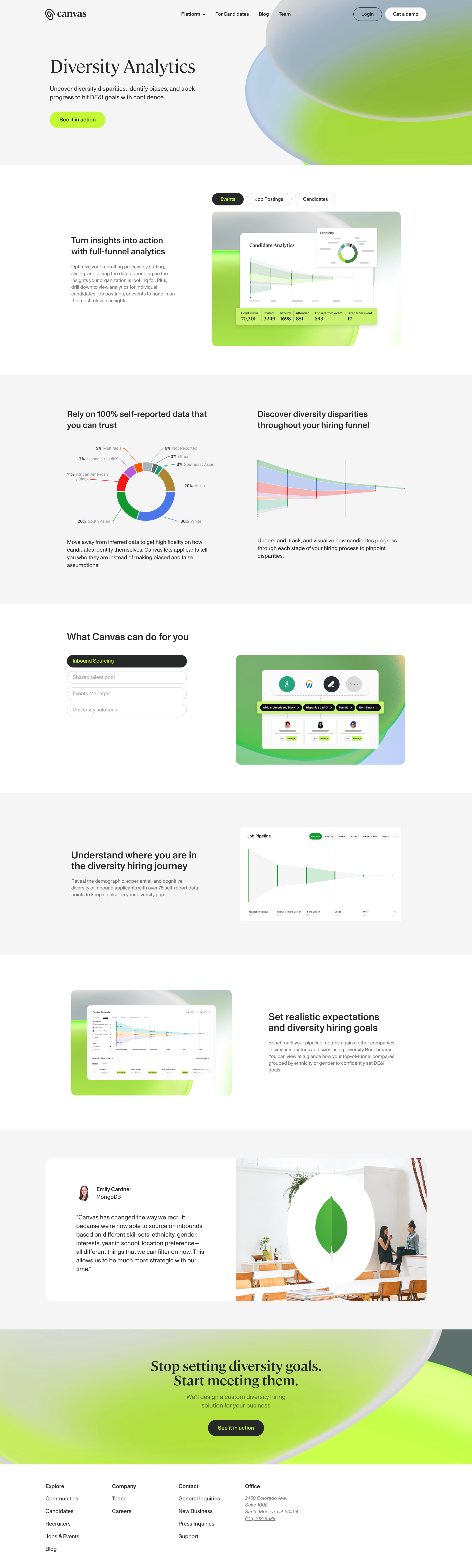 Untapped - Hiring | Recruitment Analytics Software Canvas screen