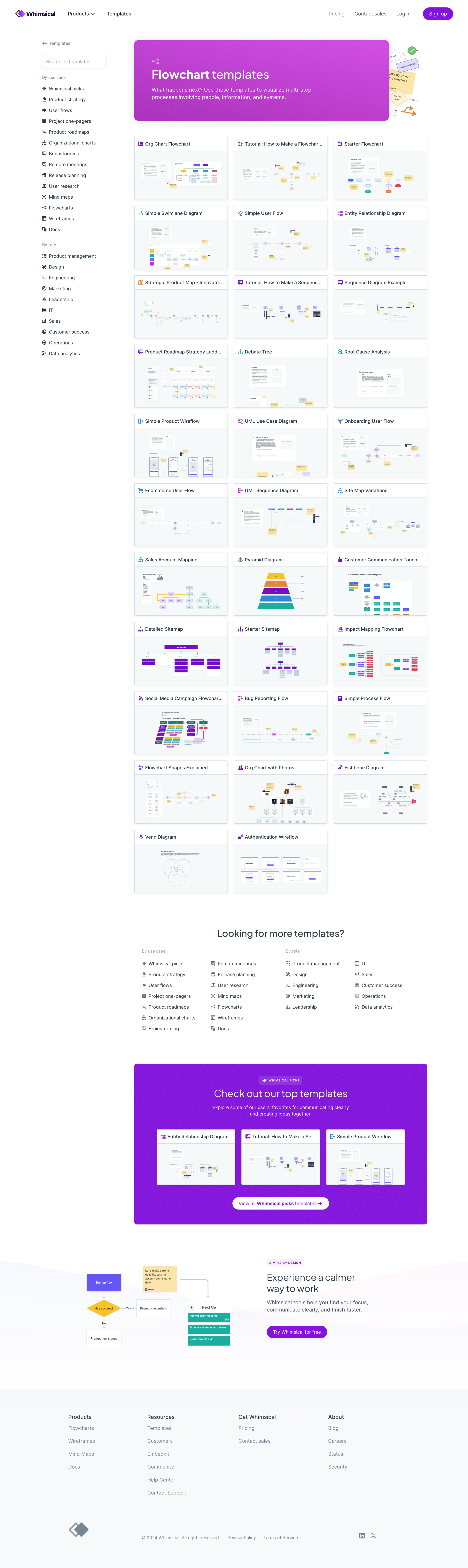 Whimsical - Flowcharts | Whimsical templates screen