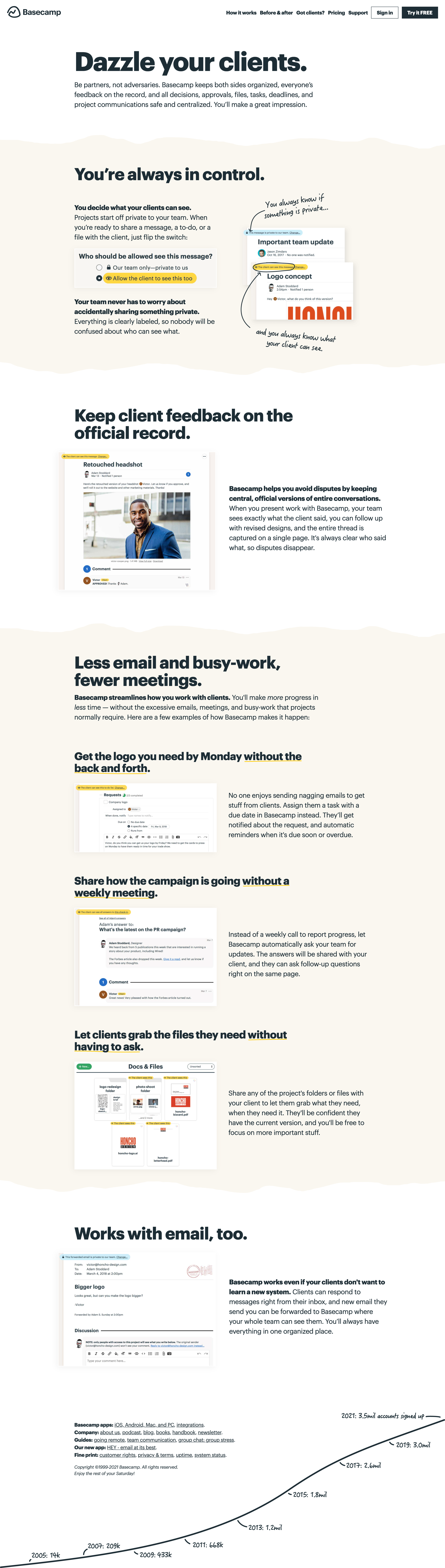 Basecamp - Basecamp with Clients a magic combination screen