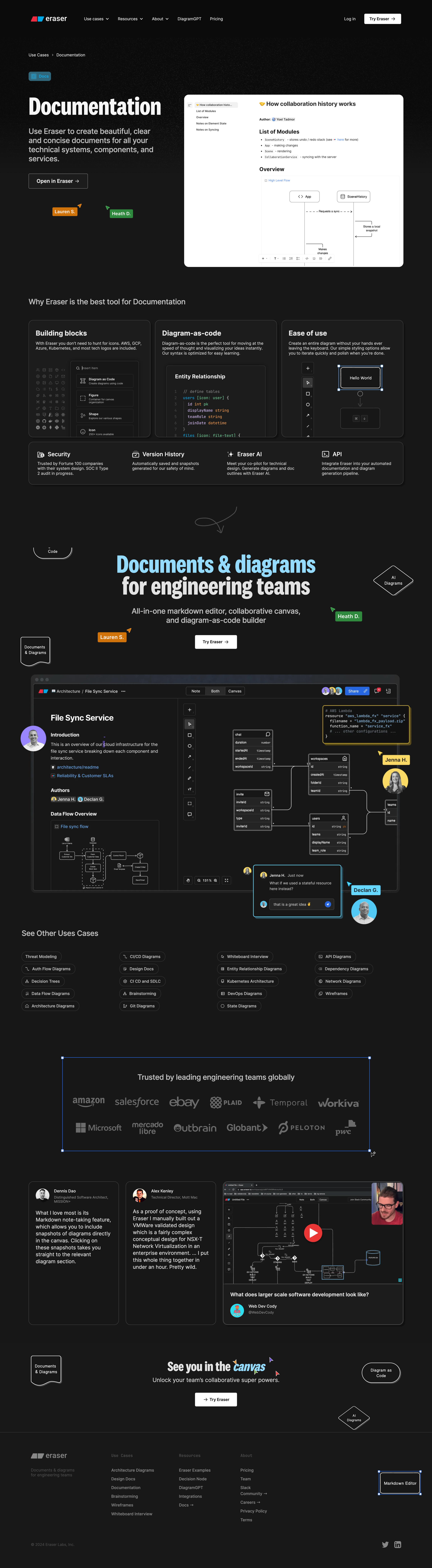 Eraser - Eraser Documentation screen
