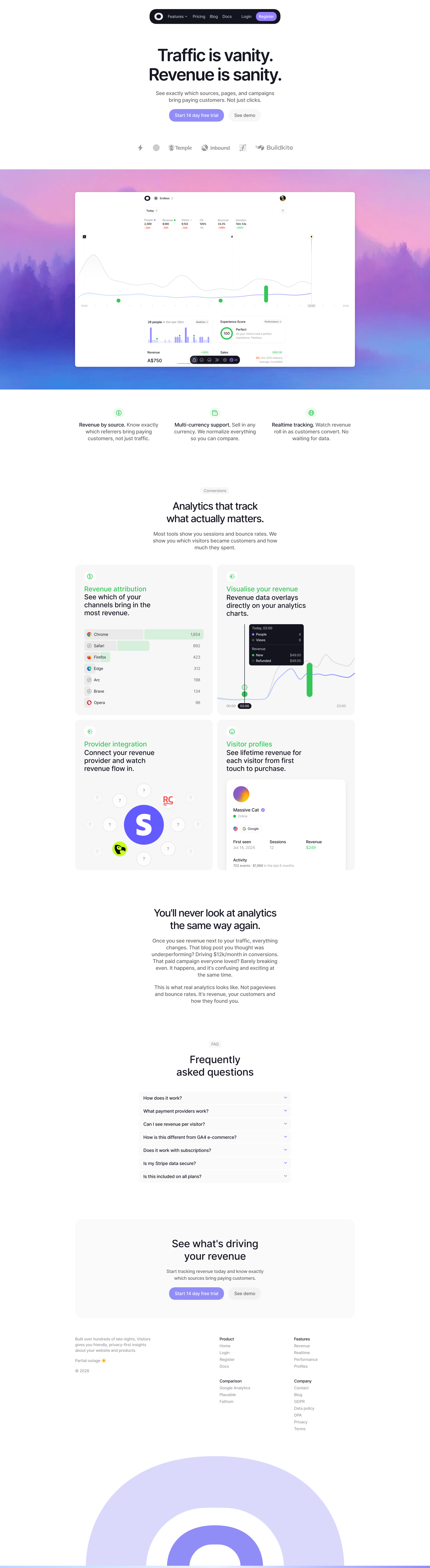 Visitors - Revenue Attribution Analytics - Visitors screen