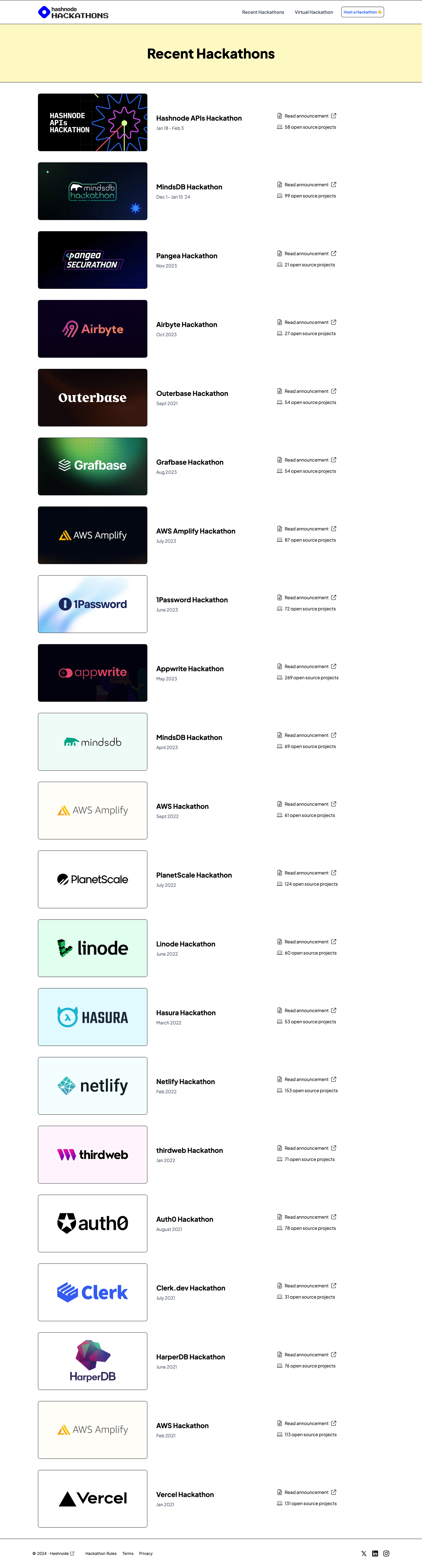 Hashnode - Recent developer hackathons — Hashnode screen
