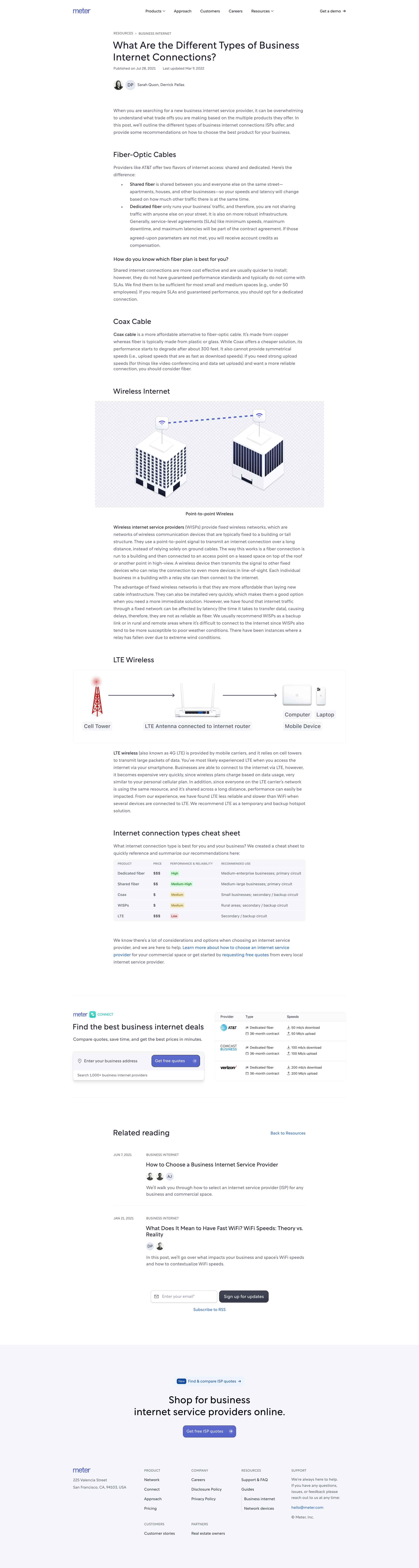Meter - What Are the Different Types of Business Internet Connections screen