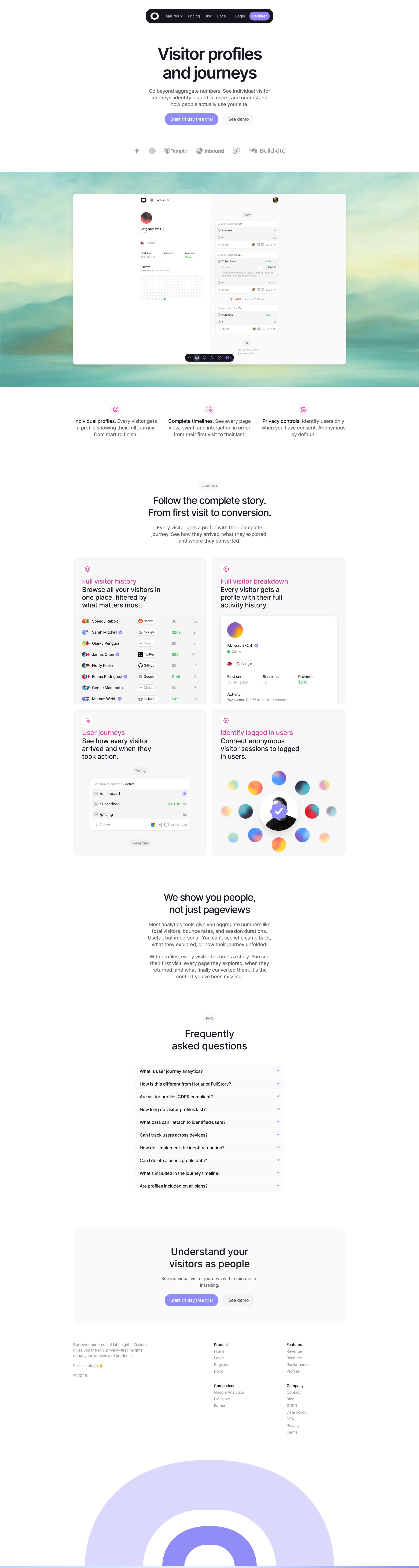 Visitors - Visitor Profiles & User Journeys - Visitors screen