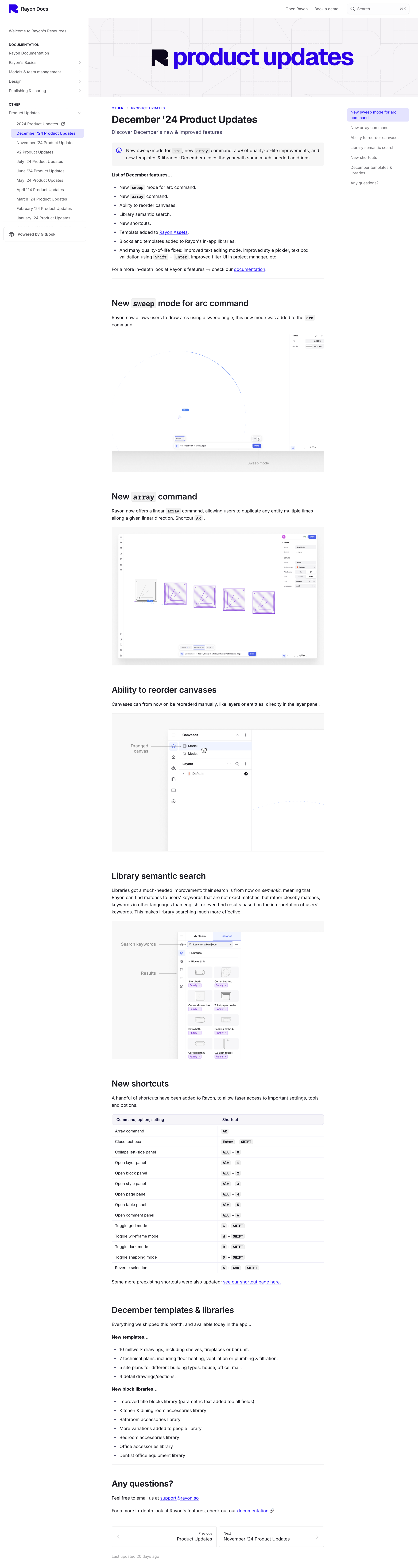 Rayon - December 24 Product Updates | Rayon Docs screen