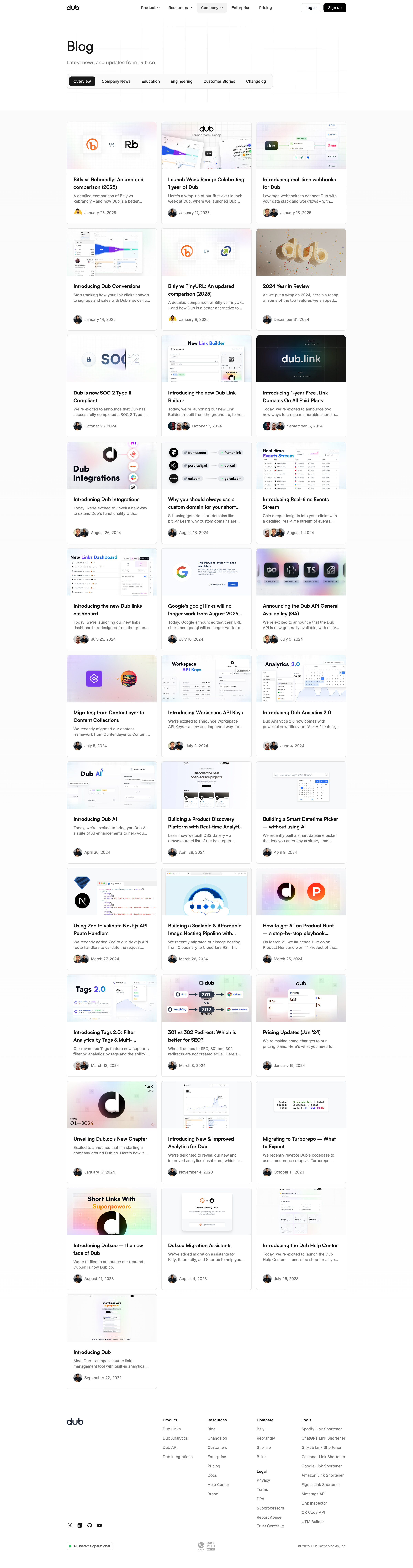 Dub - Blog | Dub.co screen