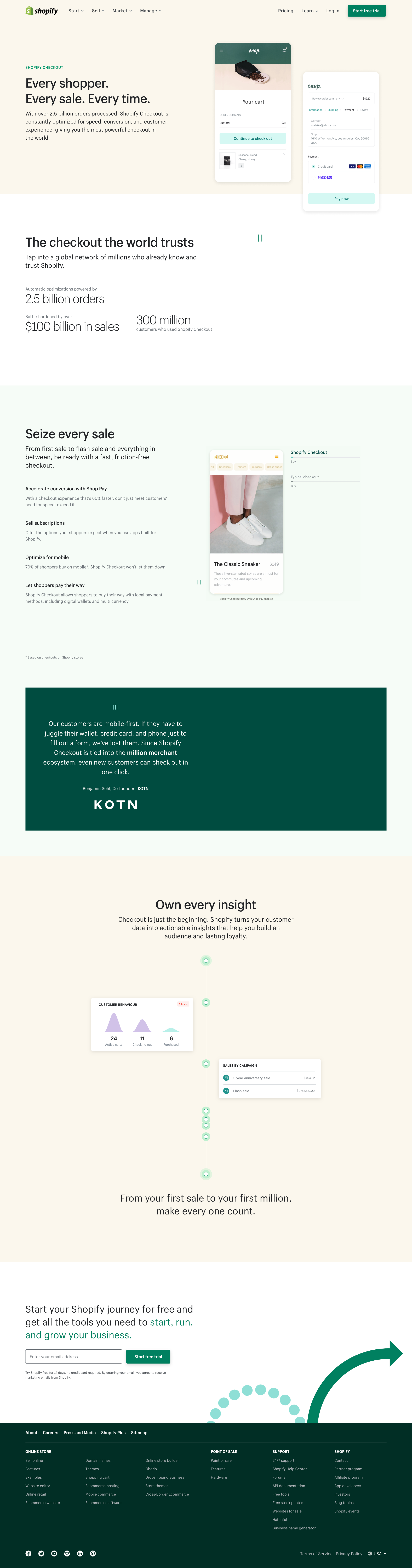 Shopify - Shopify Checkout - Fully Integrated Mobile Optimized Checkout screen