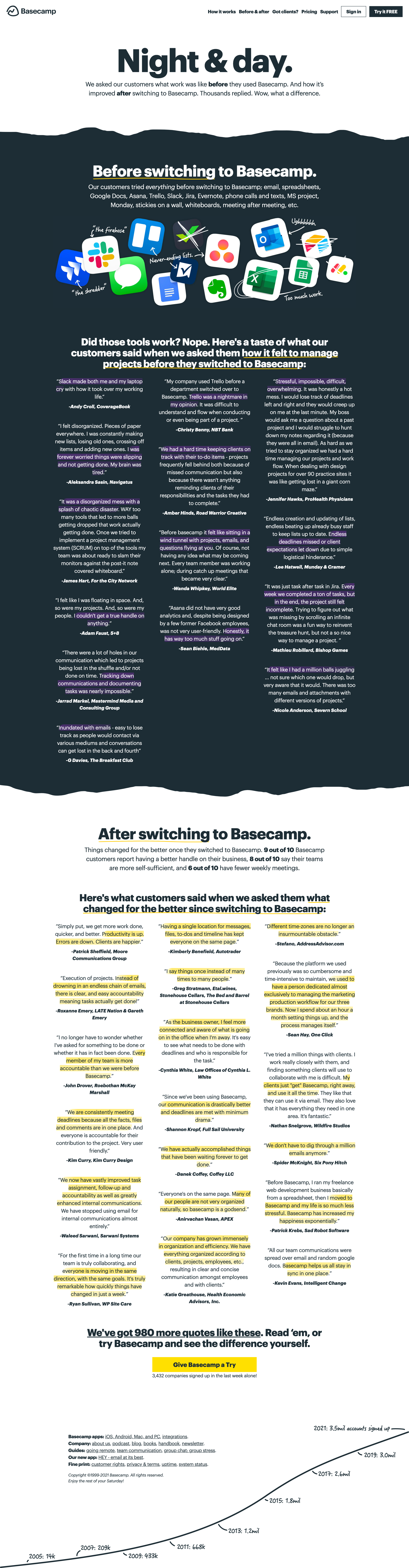 Basecamp - Stories of life before Basecamp, and whats better now screen