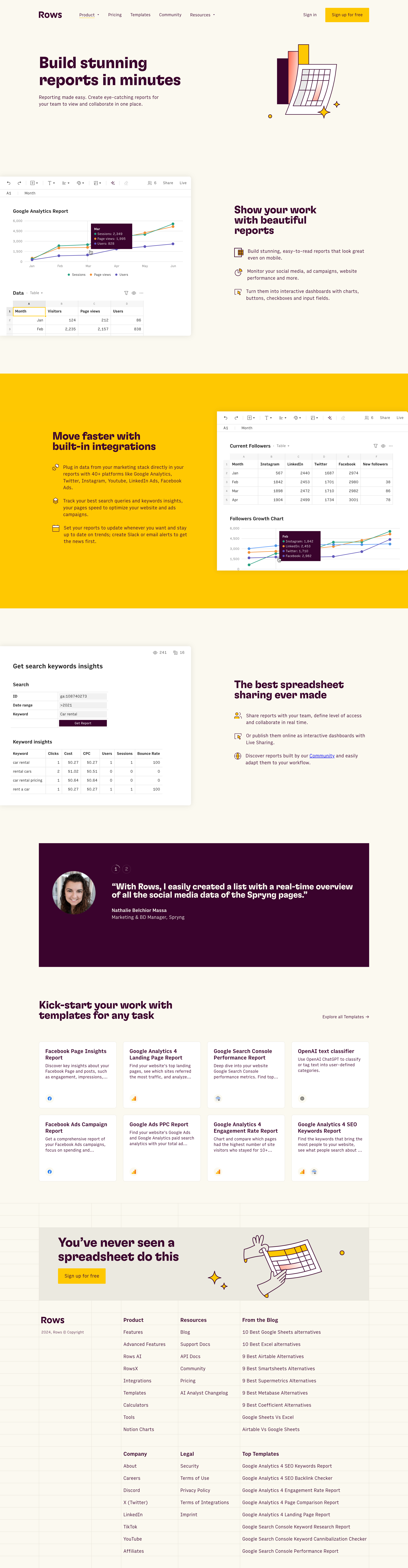 Rows - Reporting screen