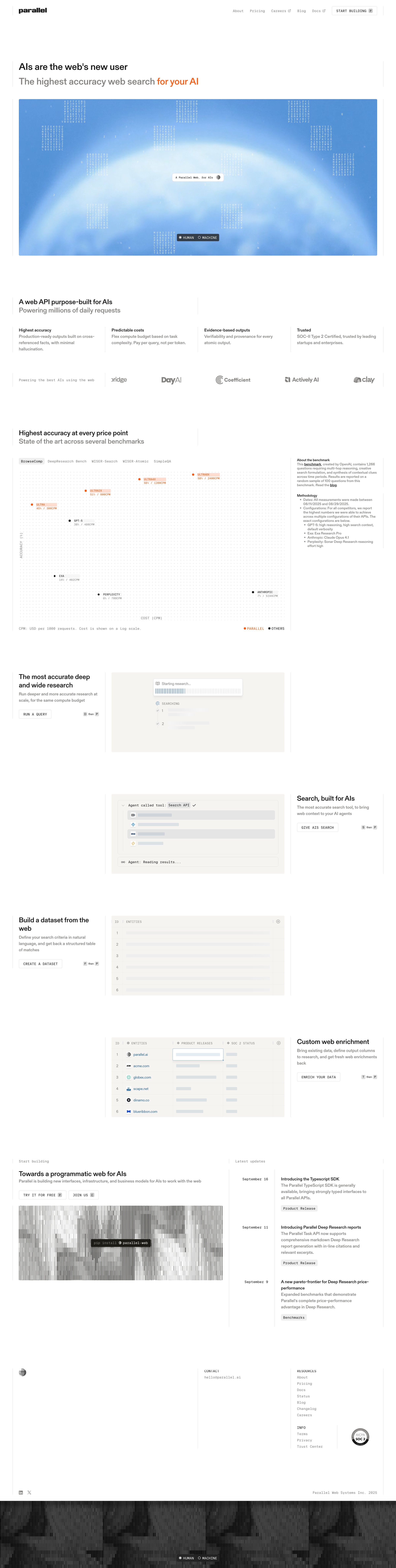 Parallel - Parallel Web Systems Enterprise Deep Research API screen