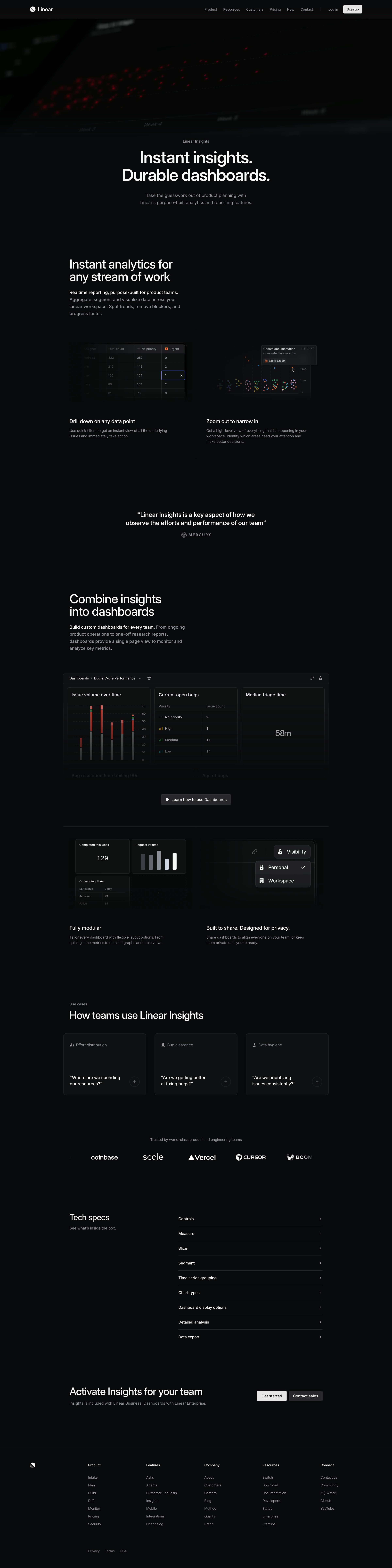 Linear - Insights – Linear screen