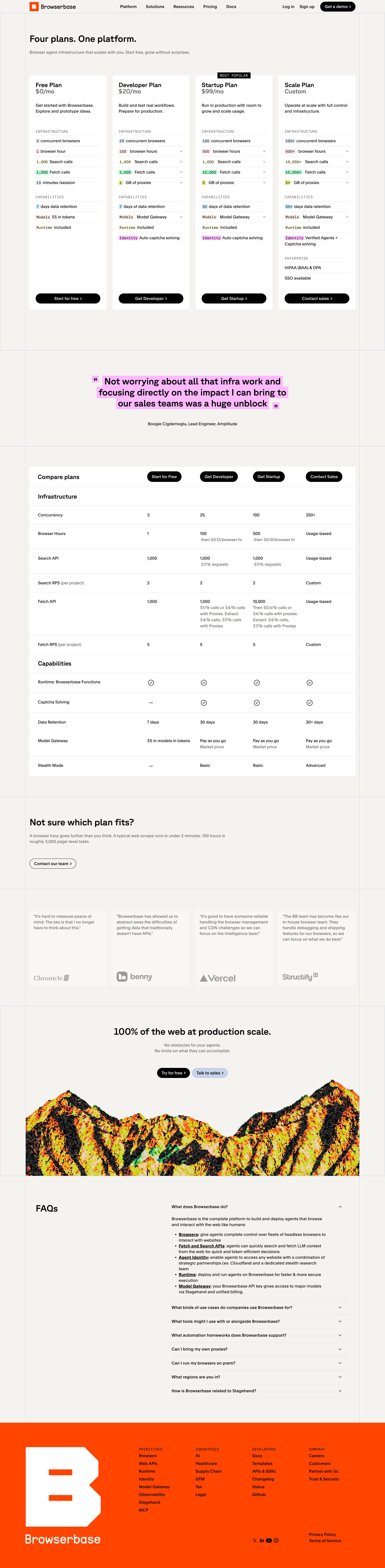 Browserbase - Browserbase Pricing Free, $20, $99, or Custom Browserbase screen