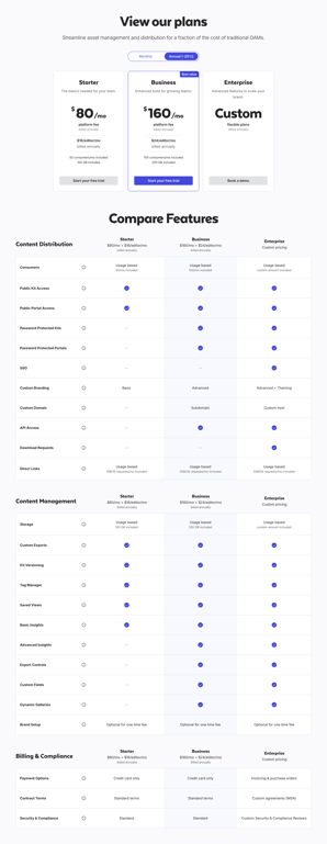 Lingo — Pricing section component