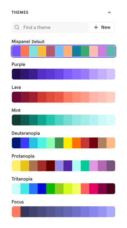 Mixpanel — Theme settings component