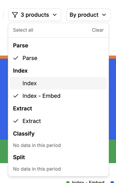 Llamaindex — Input multi-select component