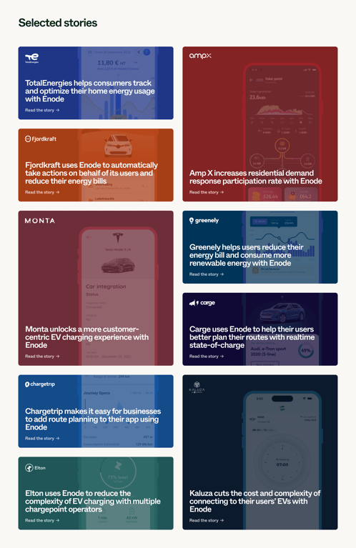 Enode — Grid list component