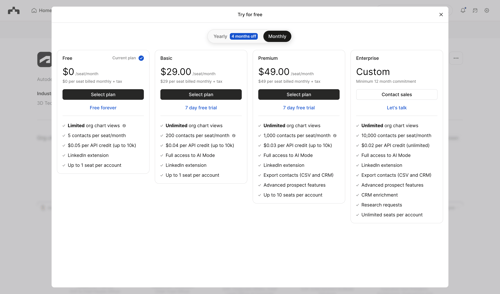 The org
			   ux ui design