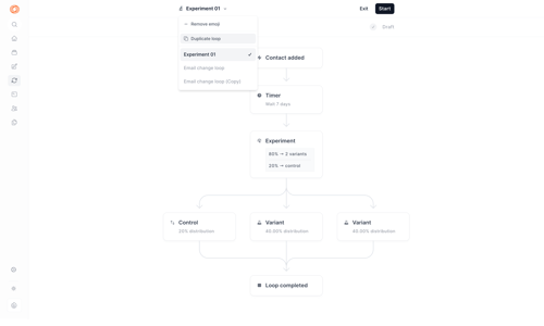 Loops screen example