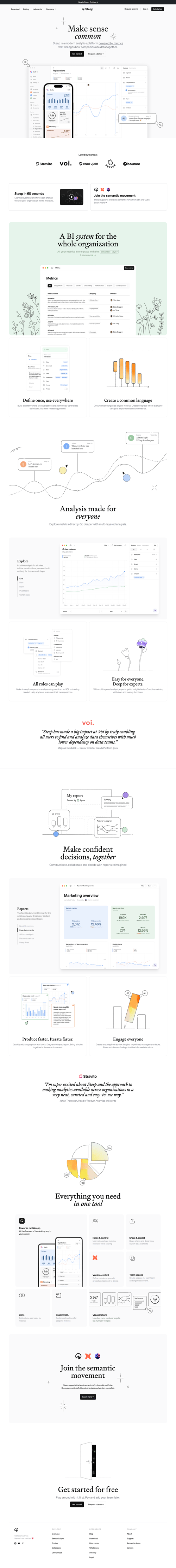 Steep
			   ux ui design