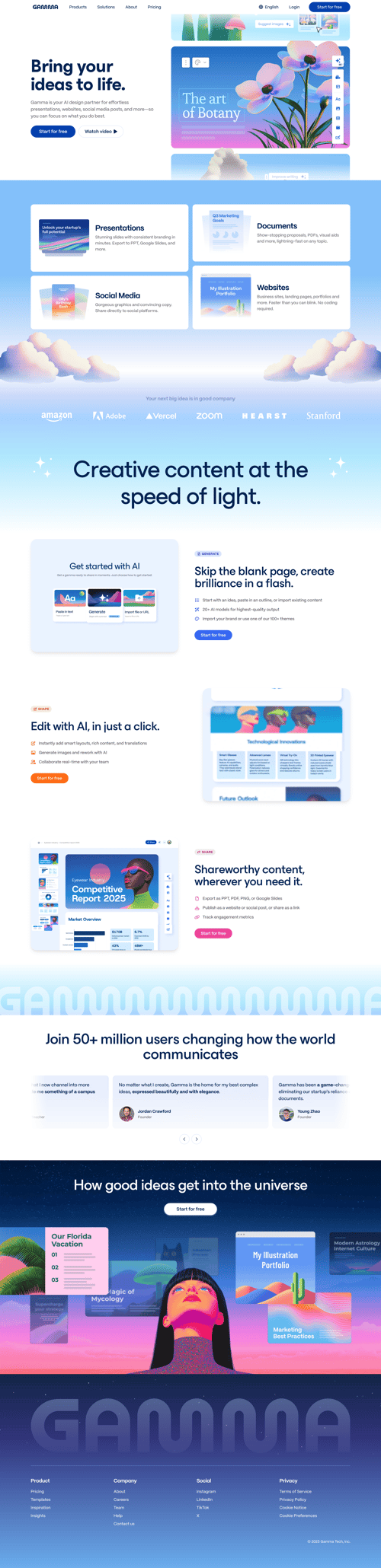 Gamma screen example