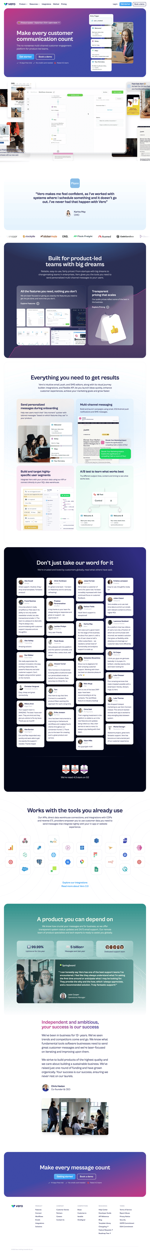 Vero
			  ux ui design