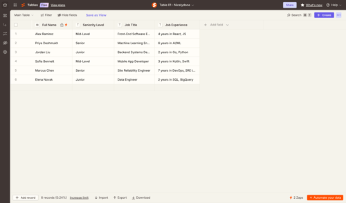 Zapier
			           ux ui design