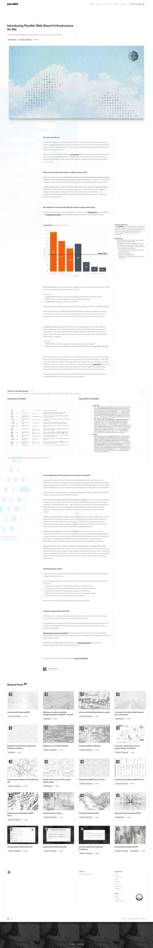 Parallel
				article page example