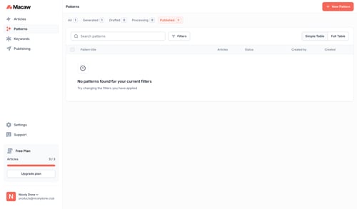 Macaw
			         ux ui design