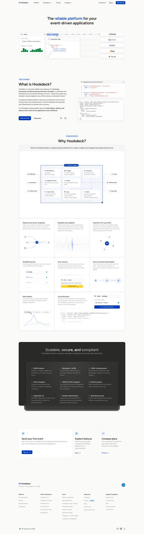 Hookdeck
			  ux ui design