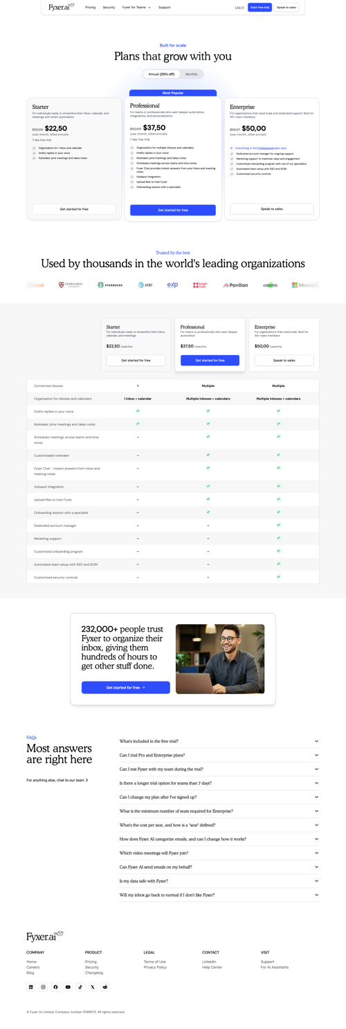 Fyxer
				plans & pricing page example