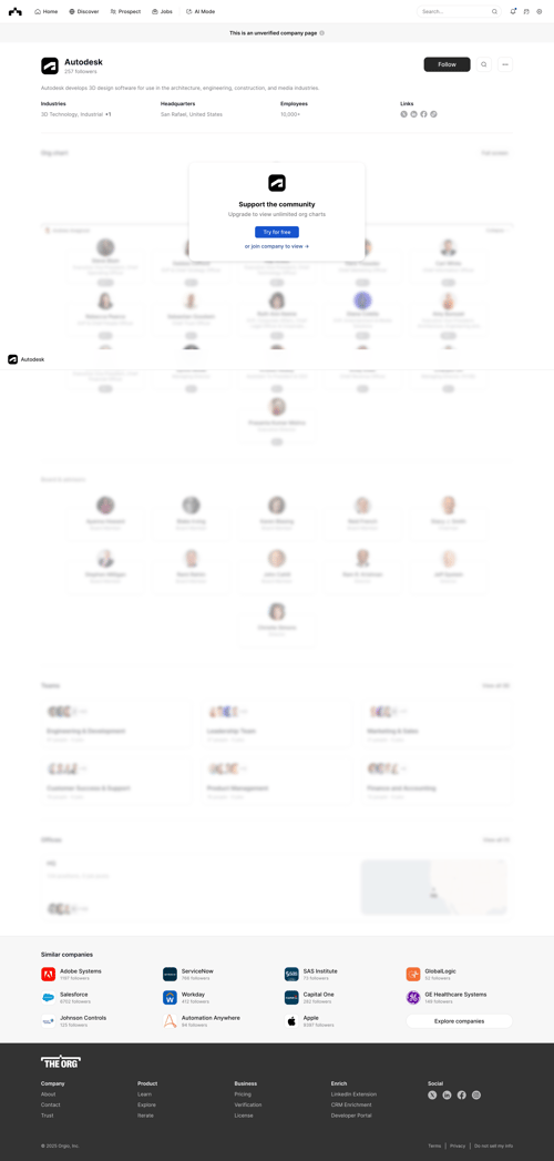 The org screen example