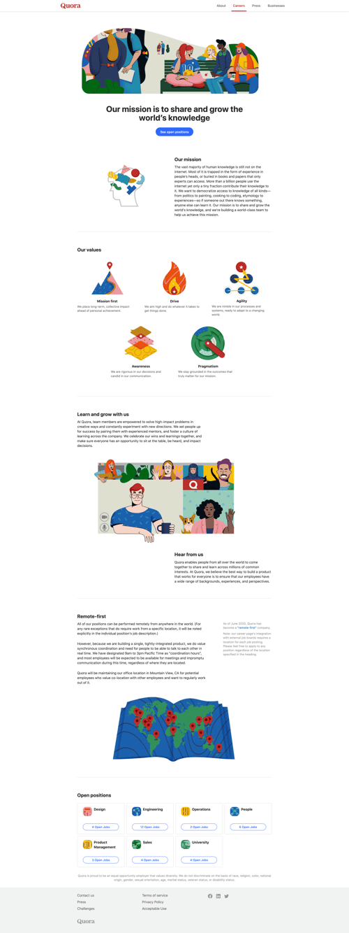 Quora
				careers page example