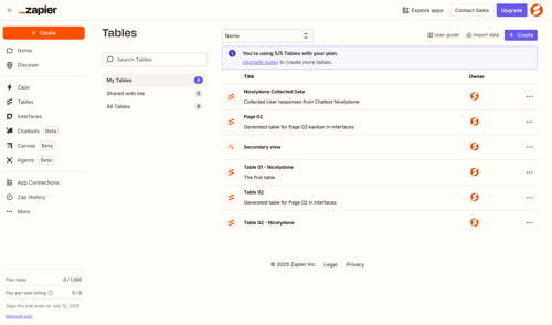Zapier
			     ux ui design