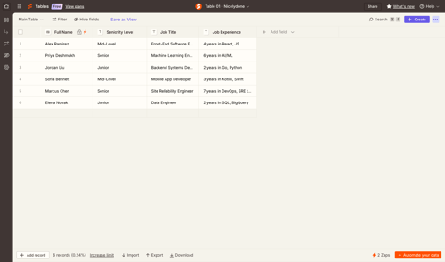 Zapier
			          ux ui design