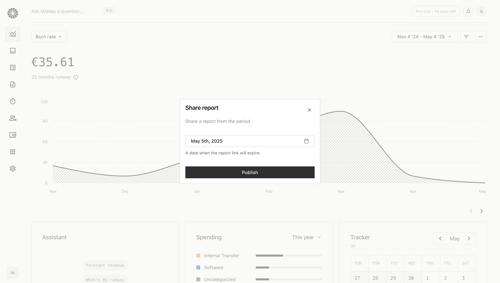 Midday
			      ux ui design