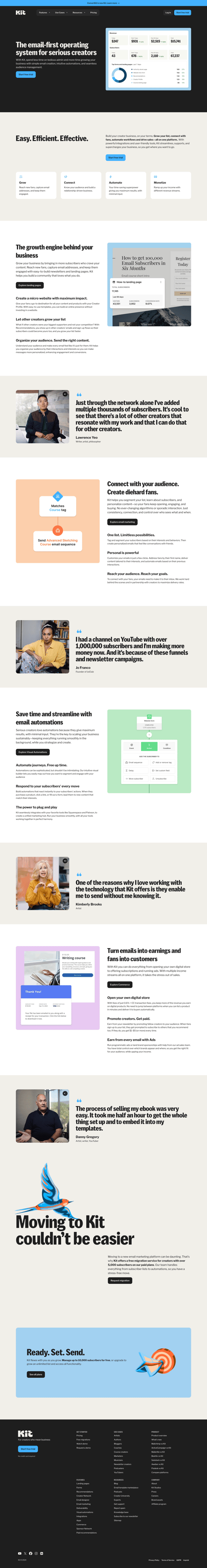 Kit
			       ux ui design