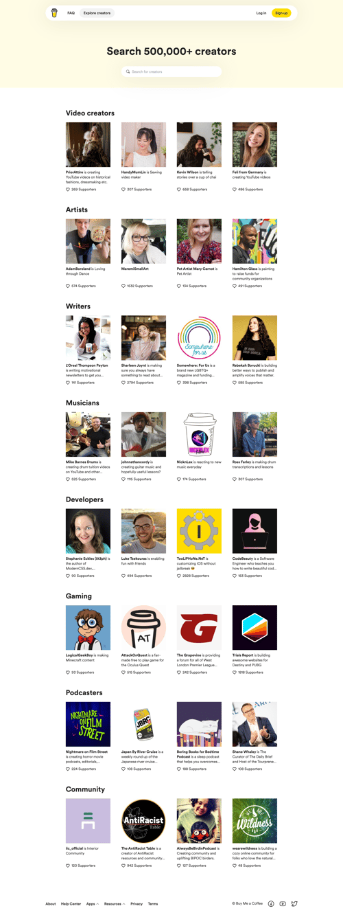 Buy Me a Coffee
			 ux ui design