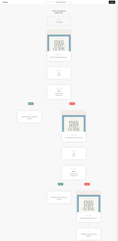 Flodesk
			           ux ui design