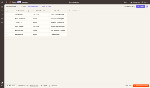 Zapier
			          ux ui design