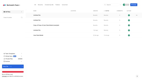 Eraser
			           ux ui design